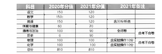 姓名分数测算_张圣雨 姓名八字吉凶评分测算_姓名五行测算