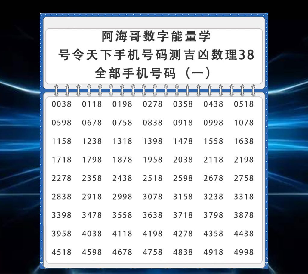 手机号码吉凶查询，手机号码测试算命，手机号码测吉凶