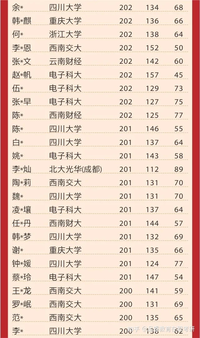 郑姓起名100分的名字男孩_四个字名字大全男孩郑姓_郑姓男孩名字大全