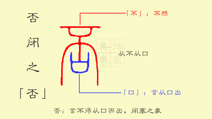 天地否卦婚姻_天地否卦预测事业_否卦