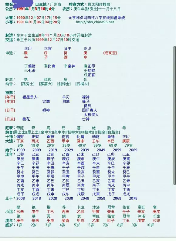 生辰八字起名字大全免费：免费以生辰八字和五行起名字大全女孩