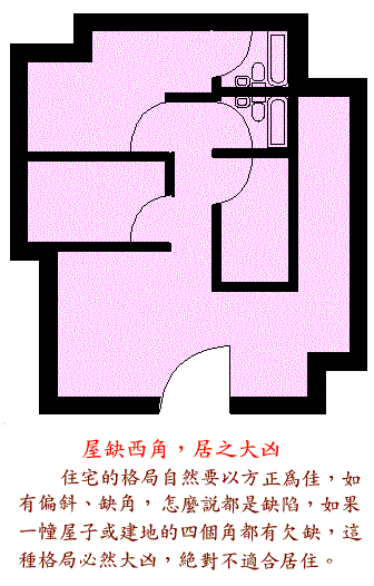 阴宅与阳宅_阳宅和阴宅_阴宅阳宅