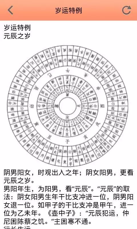 3、夫妻五行相生相克婚配:相生相克是什么意思？