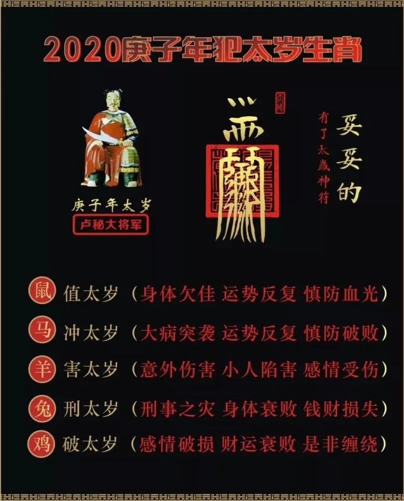 97年属牛的2022年运势_属蛇2022年运势_2022年属鼠运势72年属