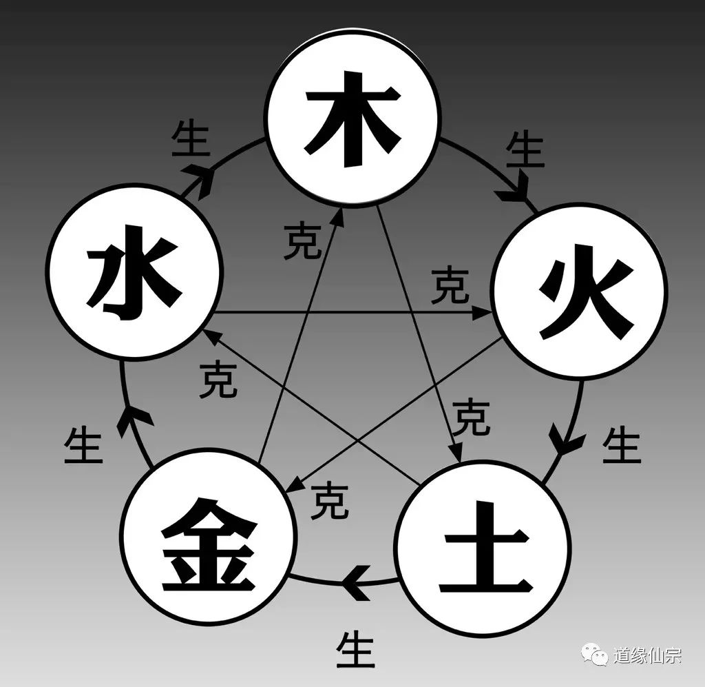 yi字五行属金有哪些字_17画五行属金的字有哪些_五行属金3划画吉祥字