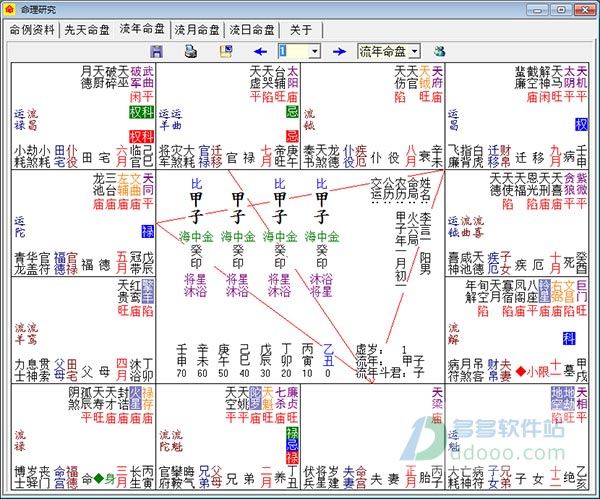 紫微斗数排盘怎么看_紫薇斗数排盘_紫薇斗数在线排盘分析