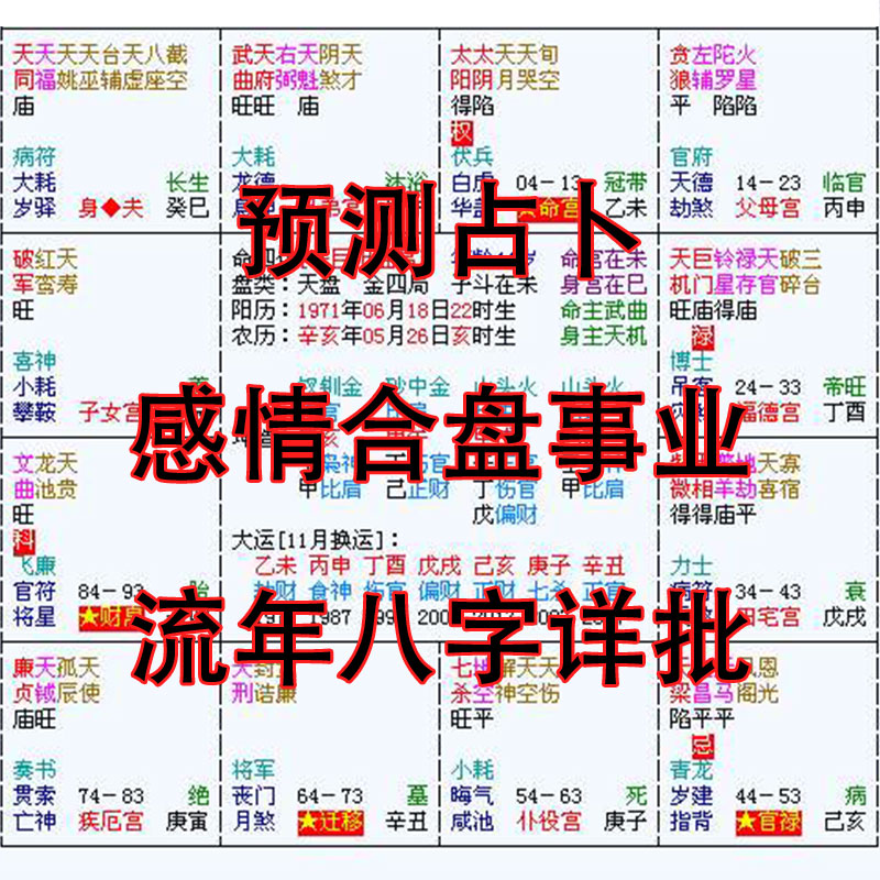 紫薇斗数在线排盘分析_紫微斗数排盘怎么看_紫薇斗数排盘