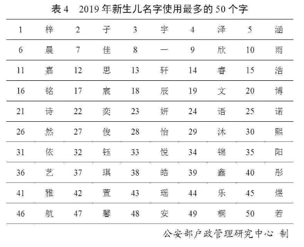 风碑 岑岑_cv岑岑yy聊天录音_姓岑