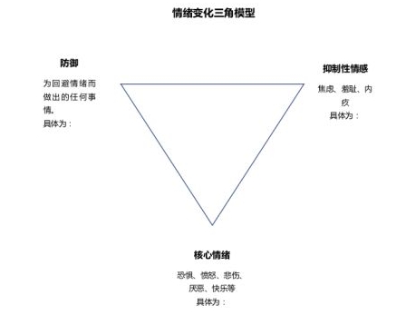 改变孩子叛逆的风水_父母改变孩子改变 txt_父母改变孩子改变pdf