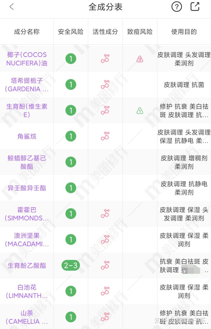 梦见别人抓掉我很多头发_梦见很多别人掉的头发_梦见头发掉了很多