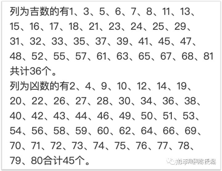 五格剖象法(五格数理)起名的误区_五格剖象_五格