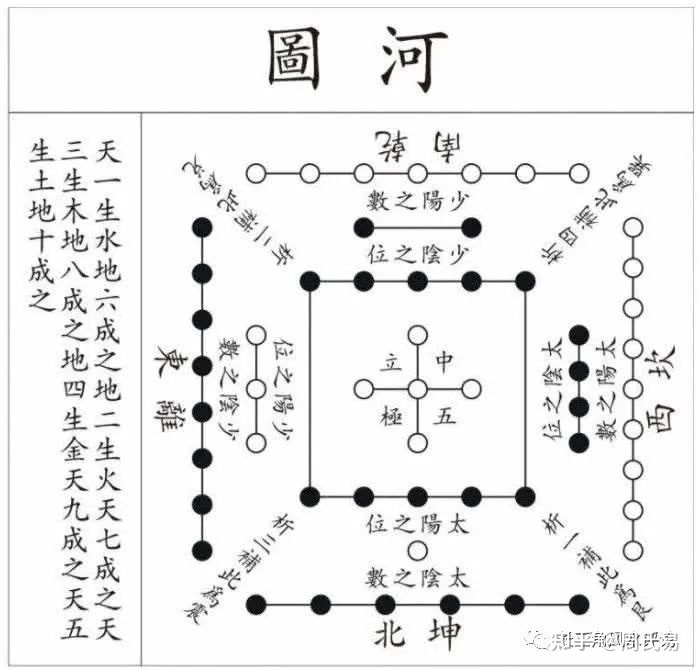 五格剖象_五格_五格剖象法(五格数理)起名的误区