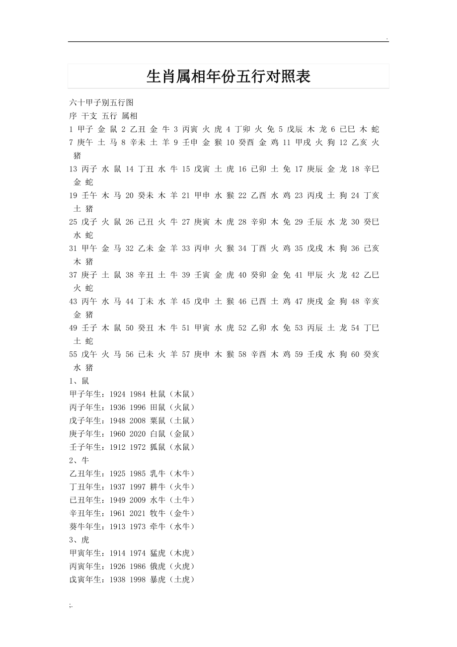 免费八字和八字合婚_男女八字合婚是否准确_农历八字合婚免费准确