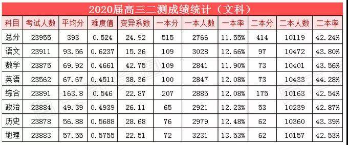 梦见高考迟到_高考迟到多久不能进考场_高考迟到新闻2017