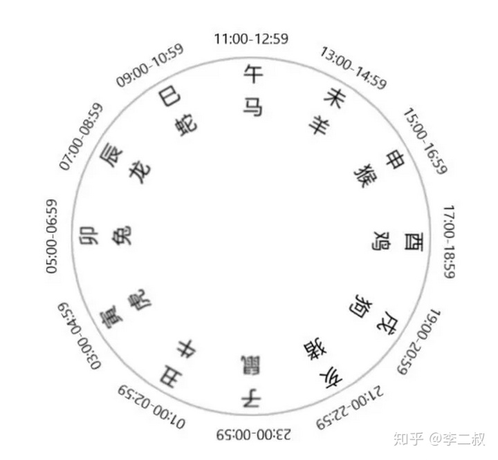 八字合不合免费_夫妻八字配对历八字合婚免费测试_免费算双方八字合否