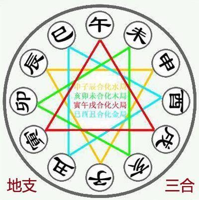 婚配八字测算八字合婚_生辰八字测算_生辰测八字