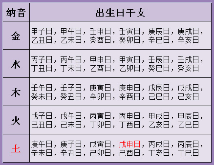 2012年8月4日出生算命_出生年月算命_2014年9月22日出生人的命运分析_生日算命