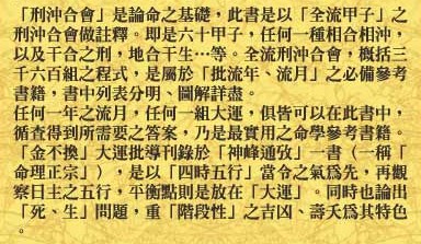 八字将星坐七杀羊刃_八字里有将星的人_八字带将星鬼都怕