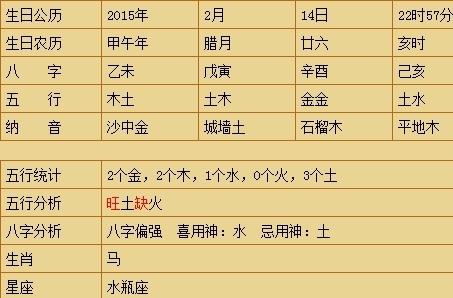 八字网算婚期_八字的月份怎么算_2018年8月份好八字