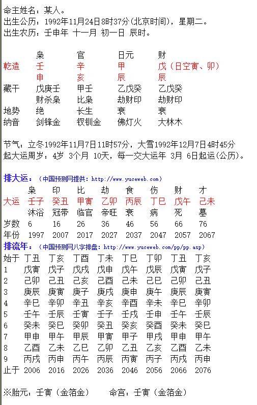 名字看命运_从名字看命运是真的吗_名字笔画看命运