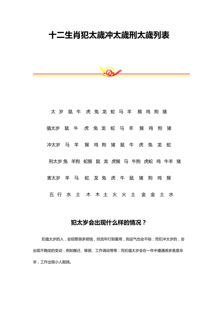 2027年什么生肖犯太岁_2020年犯太岁的生肖_2012年什么生肖犯太岁