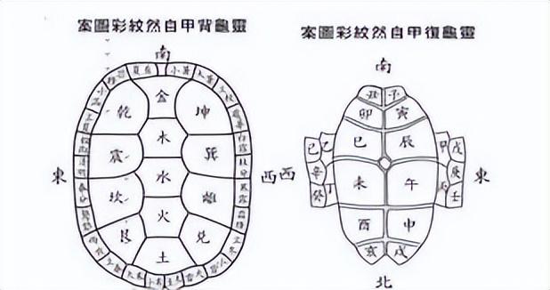 塔罗牌占卜塔罗占卜爱情_六爻占卜 网络占卜算命_动物占卜