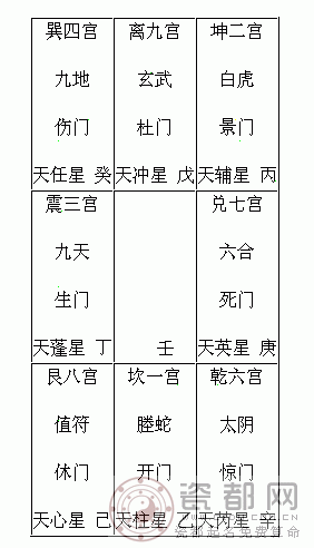 六戊_戊戟传奇系列_戊