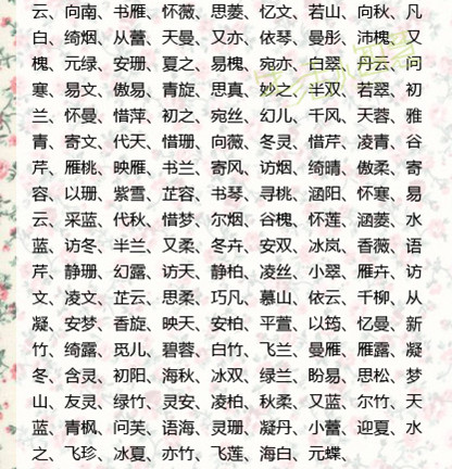 翕字取名有什么寓意_瑜字取名寓意_芯字取名什么寓意