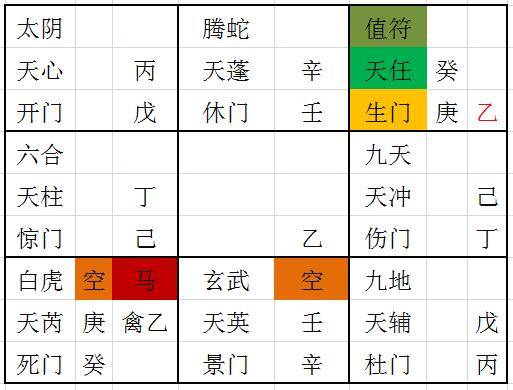 八字入门_八字入门书籍_八字入门