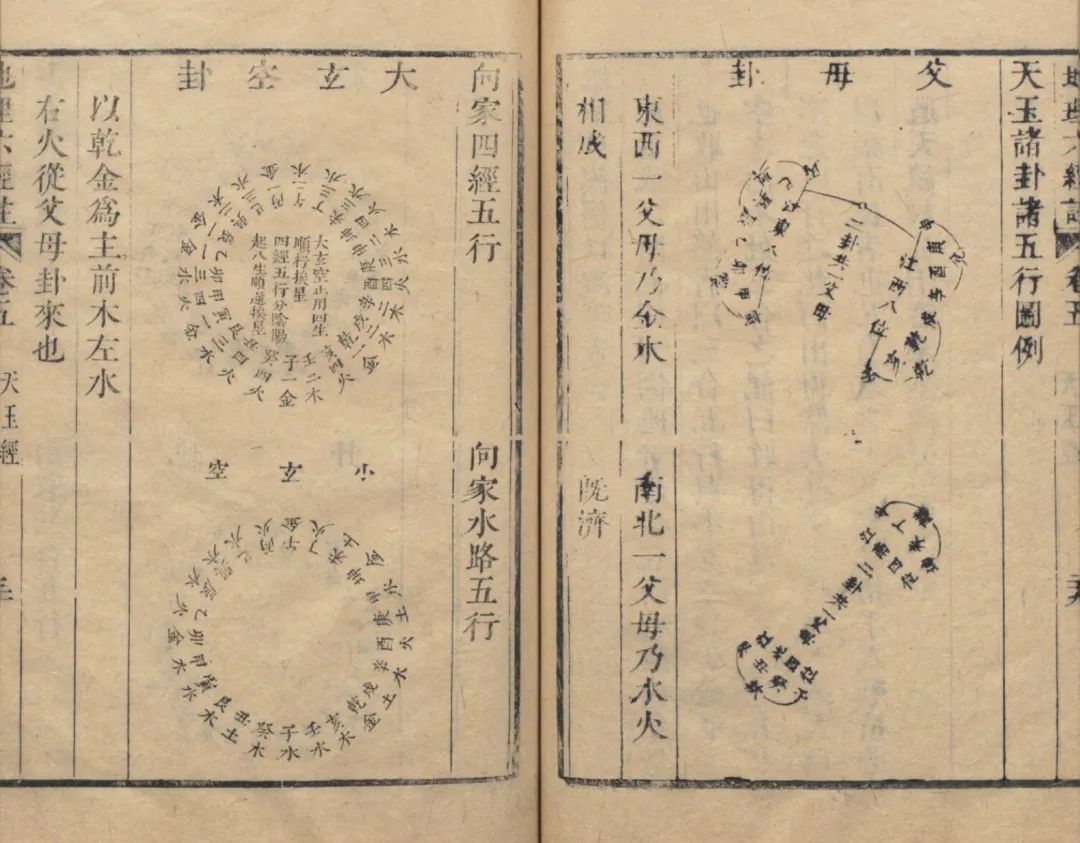 商业地产风水,商业风水,卖场风水 赵向阳_风水和思想_居室风水知识 卧室风水 中国高端风水