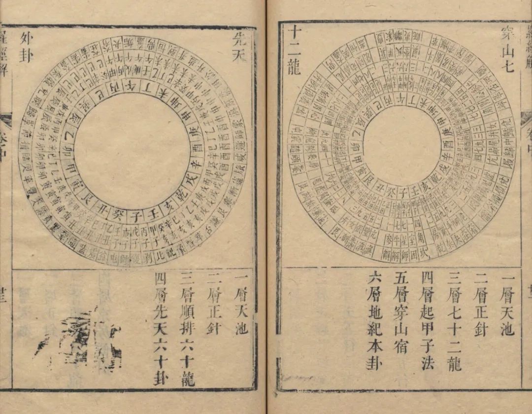 商业地产风水,商业风水,卖场风水 赵向阳_居室风水知识 卧室风水 中国高端风水_风水和思想