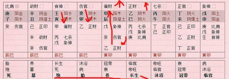 正官格和正印格区别_正印格和正官格配吗_正印格