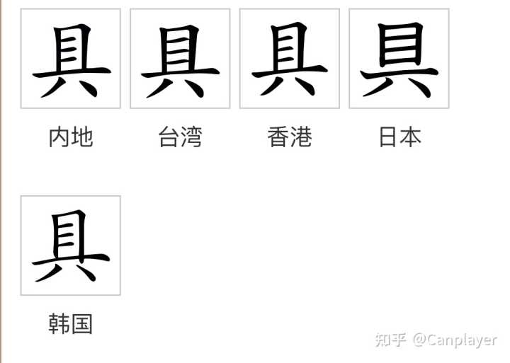 3画五行属土的康熙字_康熙字典8画的字_康熙繁体字典