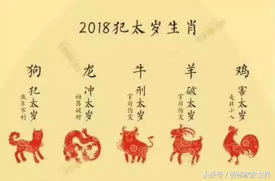 巨蟹座运势2018年运势_2018运势_2018年运势生肖运势