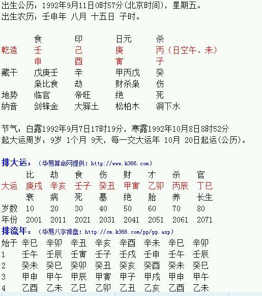 怎么查八字合不合_查八字_查八字