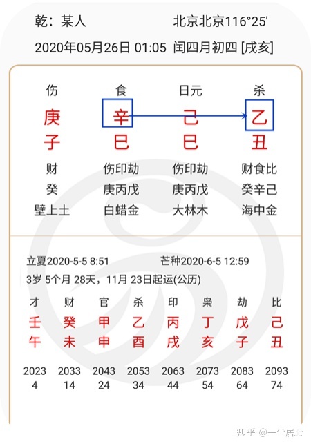 免费八字终身运程详批_批八字_免费八字流年详批