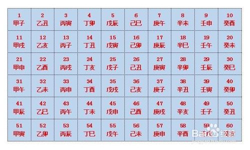 免费八字流年详批_免费八字终身运程详批_批八字