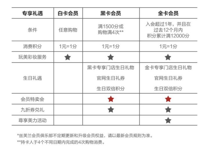 英雄联盟生日查询_生日查询_lol查询生日日期查询