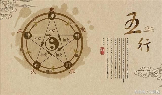 八字十神关系分别代表了什么