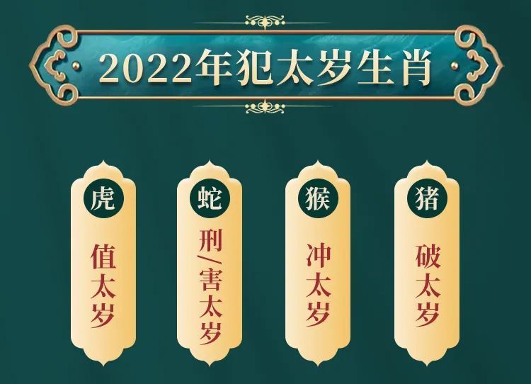 sitewww.d5168.com 属马人2022年运势_属马人2022年运势运程_属虎的2022年运势如何