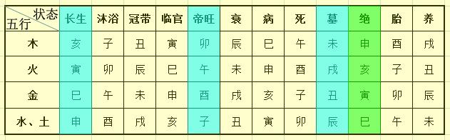 癸卯日_关于癸卯(guimao)学制的说法正确的是_奉天省造癸卯光绪元宝库平壹两银元