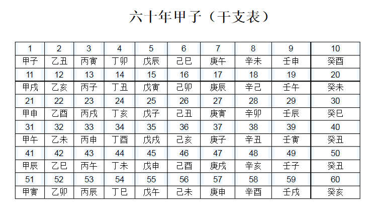 时辰八字_测时辰八字_时辰八字配对