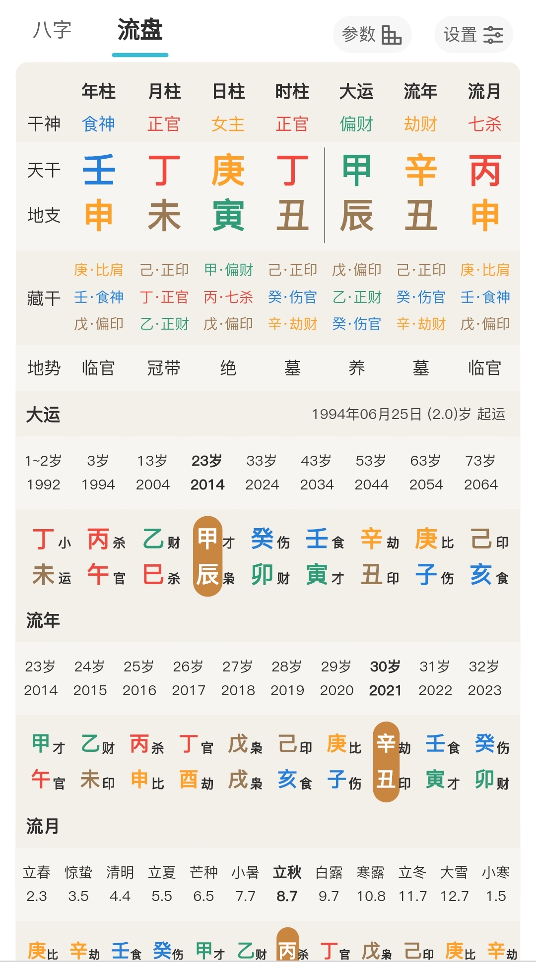 排八字命盘_八字排命盘_华为论八字排命盘app