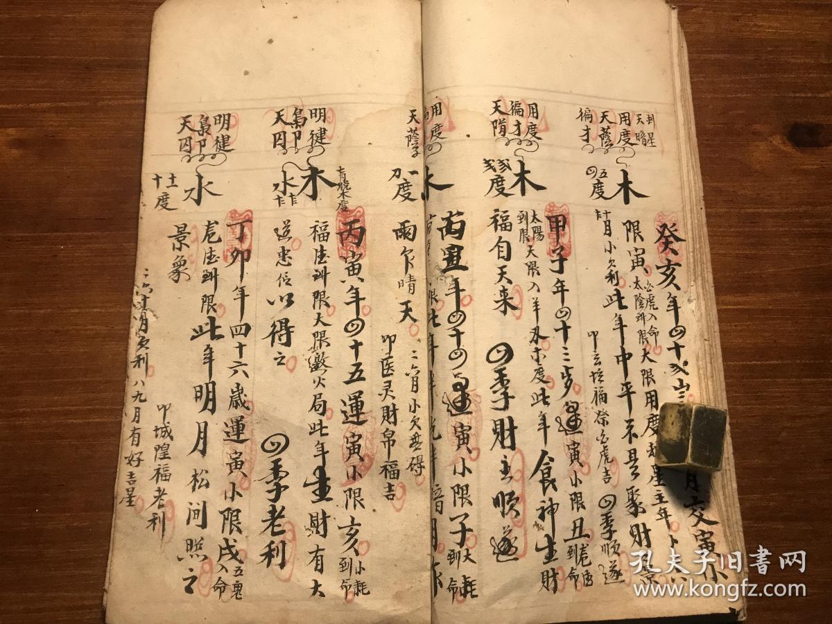 八字金融(八字适合做金融)