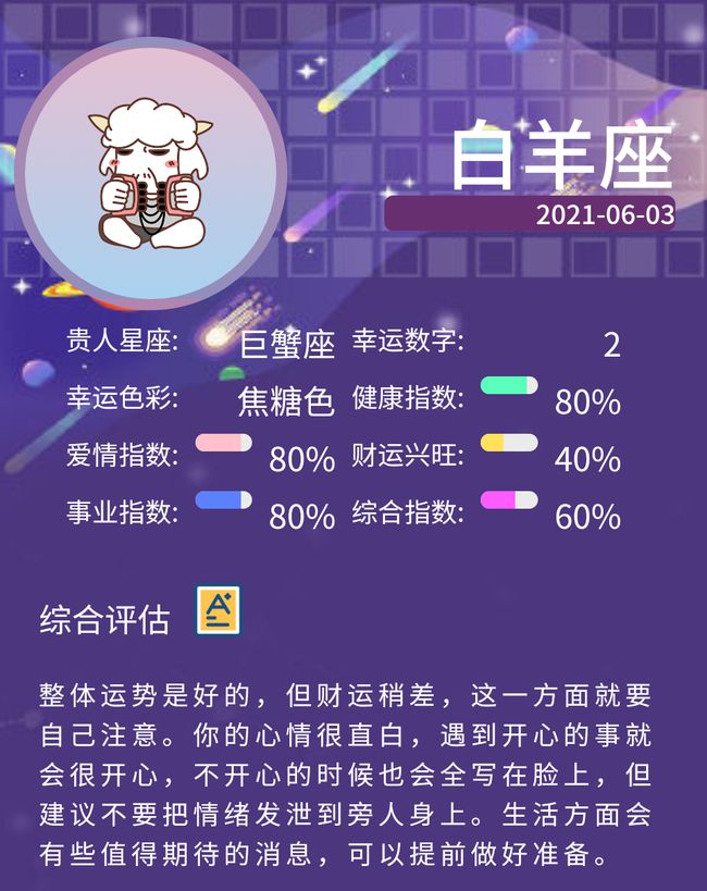 每日运势 若曼若兰 2022年9月27-28日 每日星座运势