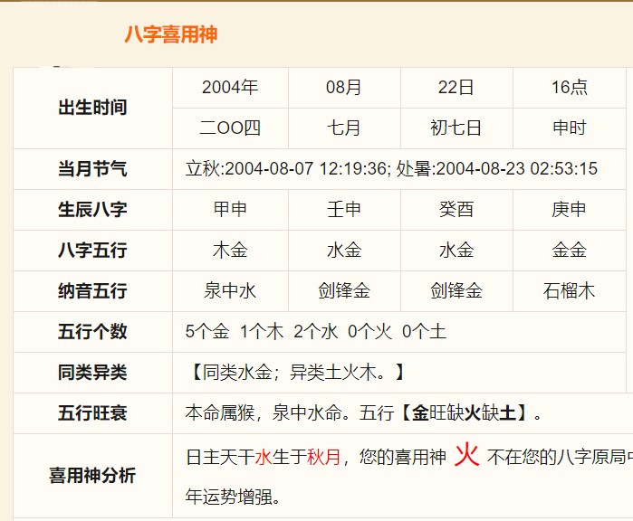 八字命格_八字称骨42命格_八字天干地支命格查询