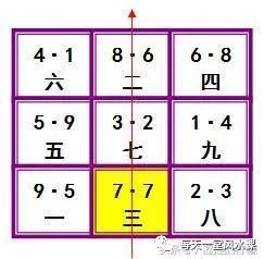 易经风水全文_国际易经风水研究院_易经与风水学