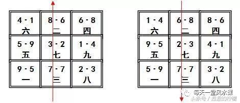 易经与风水学_易经风水全文_国际易经风水研究院