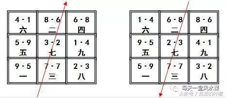 国际易经风水研究院_易经与风水学_易经风水全文