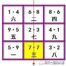 易经与风水学_易经风水全文_国际易经风水研究院